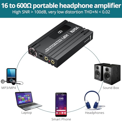 YGiTK プロフェッショナル 16-600Ω Bluetooth ヘッドホンアンプ 低音ブースト、ポータブルHiFiイヤホンアンプ、ゲインスイッチ低音音量調整、充電式ヘッドホンアンプ 3.5mmジャック