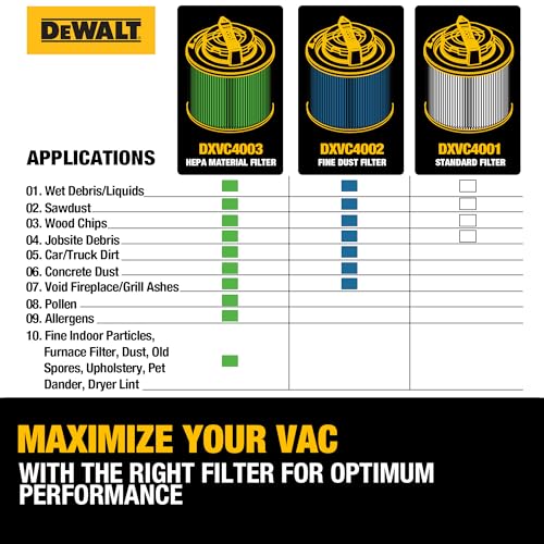 DEWALT HEPA Vacuum Filter Replacement DXVC4003, Fit for Most 4-5 Gallon Wet Dry Vacuum Cleaner, Cartridge Filter Compatible with DXV04T, DXV05P, DXV05S, DXV08S, DXV06G,DW4GAL,DXV15T - image 8