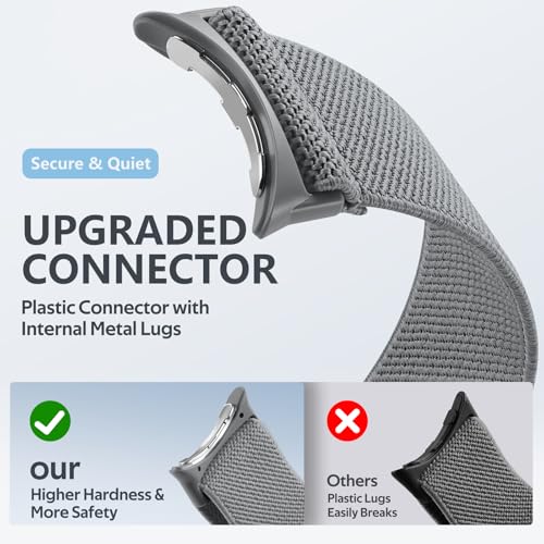 Maledan Stretchy Loops for Google Pixel Watch 4 Bands/Pixel Watch 3 Bands 41mm/ Pixel Watch 2/1 Band Women Men, Soft Nylon Water-Resistant Sport Bracelet Straps for Google Smartwatch Replacement Band by Maledan - Used condition - Image 5