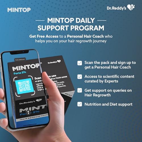 Image of Mintop Forte 5% - Bottle of 60ml Solution Hair Restore Formula with Minoxidil | Reduces Hairfall