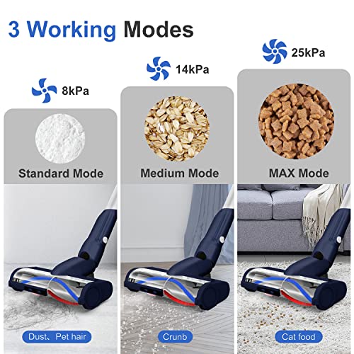 Whall Cordless Vacuum Cleaner, Upgraded 25Kpa Suction 280W Brushless Motor 4 In 1 Cordless Stick Vacuum Cleaner, Lightweight Handheld Vacuum For Home Pet Hair Carpet Hard Floor, Up To 55Mins Runtime #TOP1