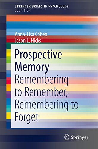 Prospective Memory: Remembering to Remember, Remembering to Forget (SpringerBriefs in Psychology)