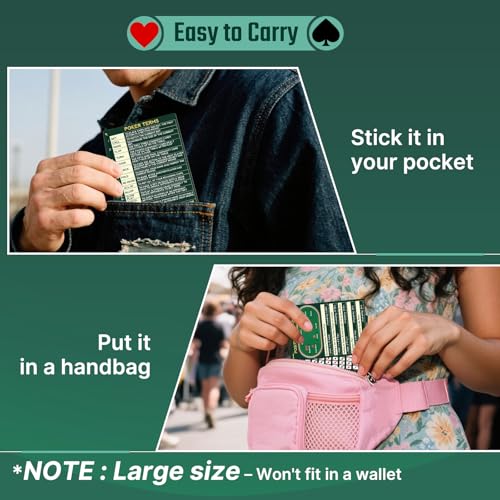 OCQOTAT Poker Hand Rankings Card-1 Pack(2 Cards) Texas Hold'em Cheat Sheet & Rules Guide for Beginners,Poker Ranking Cards for Quick Reference,4.3"X3.1",Game Table Accessories