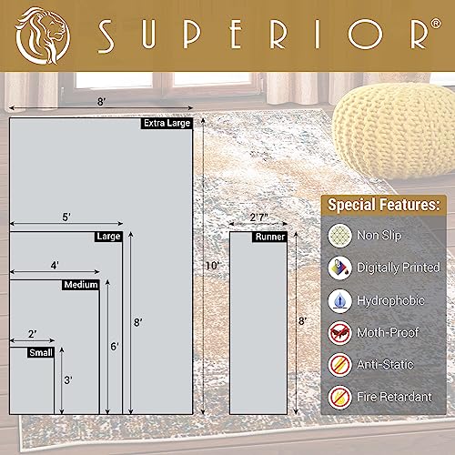 Superior Indoor Non-Slip Area Rug Or Runner, Machine Washable Rugs, Living Room, Bedroom, Kitchen, Dining, Office, Entryway, Hallway, Oriental Floor Decor, Aldrich Collection - 2Ft 7In X 8Ft , Ivory #TOP30