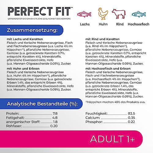 Perfect Fit Adult 1+ Katzennassfutter Auswahl mit Lachs, Hochseefisch, Rind und Huhn, 48 Portionsbeutel, 12x85g (4er Pack) – Premium Katzenfutter nass, für erwachsene Katzen ab 1 Jahr