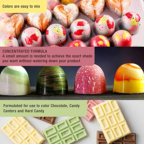 The 16 Best Food Coloring of 2022 [Verified] Cherry Picks