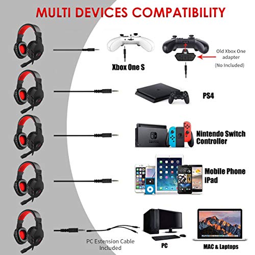 NUBWO Gaming Headset, Xbox One PS4 Headset, Noise Cancelling Over Ear Gaming Headphone Mic, Comfort Earmuffs, Lightweight, Easy Volume Control for Xbox 1 S/X Playstation 4 Computer Laptop (RED)