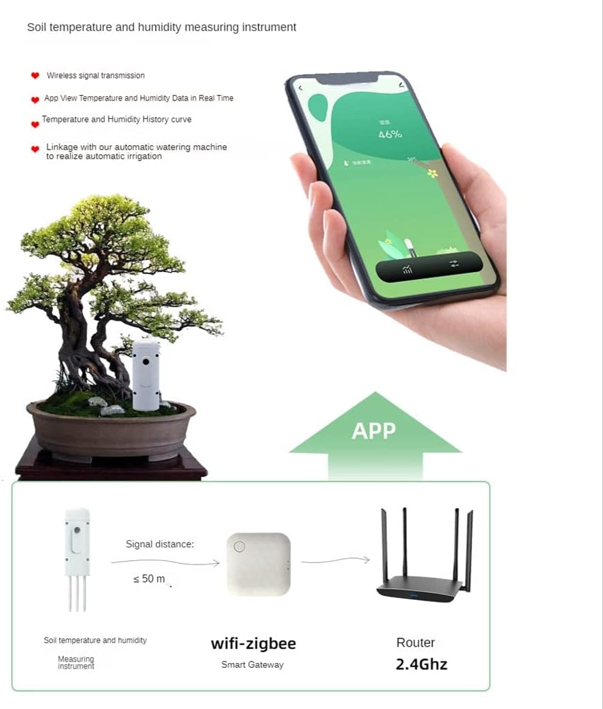 2Pcs TUYA ZIGBEE Plant Monitor Soil Temperature Meter Moisture Humidity Sensor Wireless Soil Temperature and Humidity Detector, White