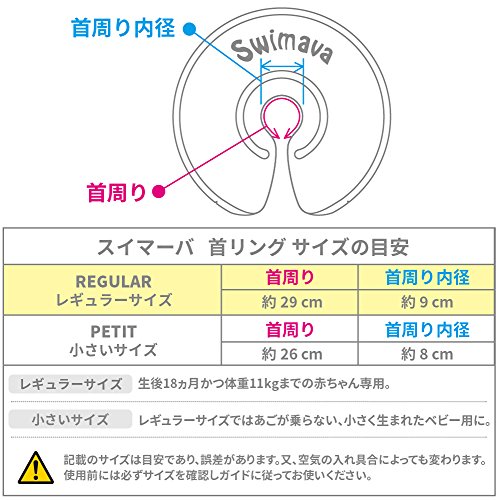 可愛さ爆発 スイマーバはいつから 実際使ってみた体験談口コミ 育児とスープと綴り時間