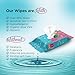 Ioly's Baby Wipes Unscented Wet Wipes 99% Water Based with Aloe Vera Fragrance Free Travel Pack 20 ct Hypoallergenic Water wipes for Sensitive Skin Toallitas Húmedas para Bebés Bulk Available