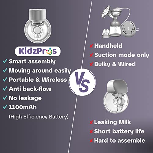 Kidzpros Double Wearable Breast Pump, Hands Free Breast Pump, Portable Electric Breast Pump, 3 Modes & 9 Levels, Lcd Touch Screen Display, Wearable Milk Extractor, Bpa Free Breastfeeding (2Pcs) #TOP5