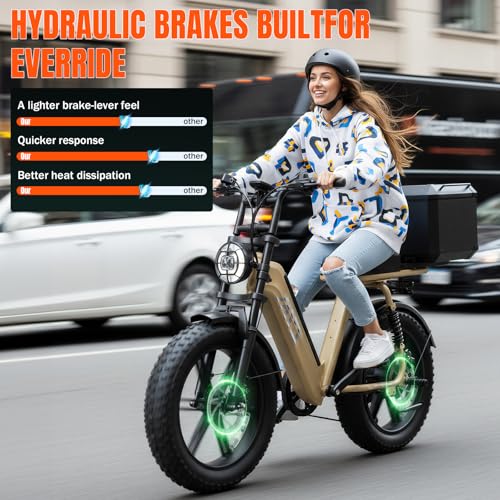 Image of TST Electric Bike for Adults 1500W Peak 20 inch Fat Tire All-Terrain E-Bike 60 Miles Electric Dirt Bike - 48V 15 AH Battery Electric Bicycle