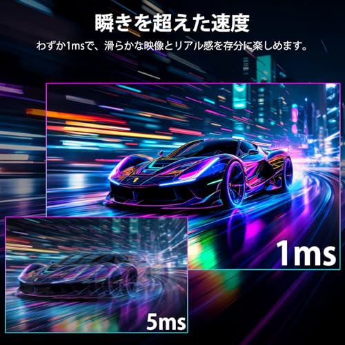 XUNDEFINED 27インチ ゲーミングモニター 4K モニター デュアルモード UHD@144hz/FHD@288hz 1ms応答速度 Fast IPS sRGB126% 300cd/m² Freesync/VRR HDR対応 スピーカー内蔵 HDMI2.1x2 & DP1.4x2 縦横回転 高さ調整 VESA 100*100mm