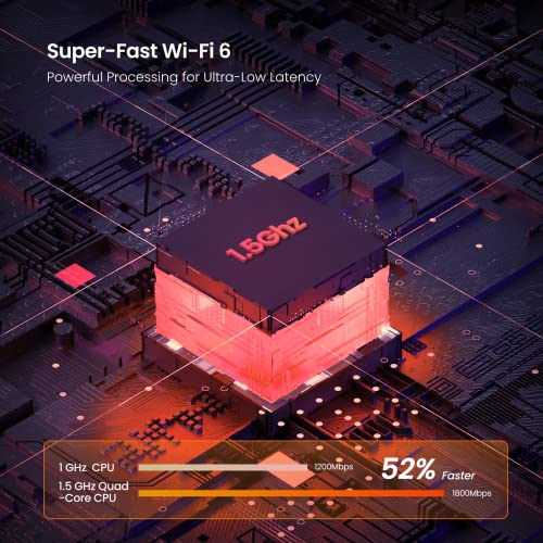 Tenda Ax1800 Mesh Wifi 6 System Nova Mx6-6000 Sq.ft Wifi Coverage - Whole Home Wifi Mesh System - 1.5 Ghz Quad-Core Cpu - Dual-Band Mesh Network For 160+ Devices - 3 Gigabit Ports Per Unit - 3-Pack #TOP1