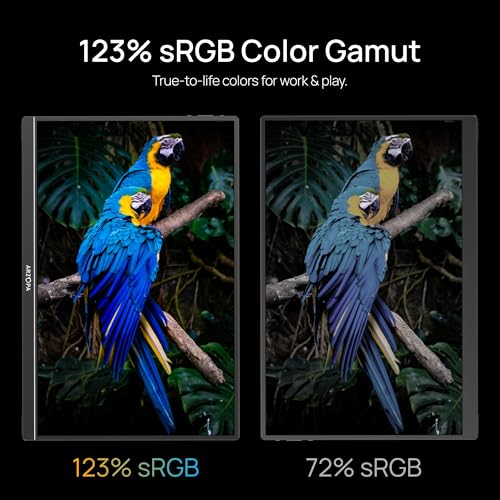 Image of ARZOPA 16 inch 2.5K Portable Monitor, 2560x1600 QHD IPS Display 123% sRGB with Built-in Stand USB-C HDMI Eye Care External Second Screen for Mac Laptop Phone PS4 /5 Xbox Switch -Z1RC