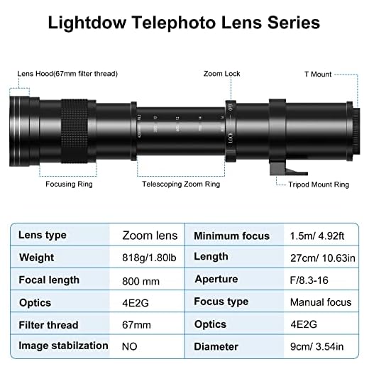 Lightdow 420-800mm Telephoto Zoom Lens