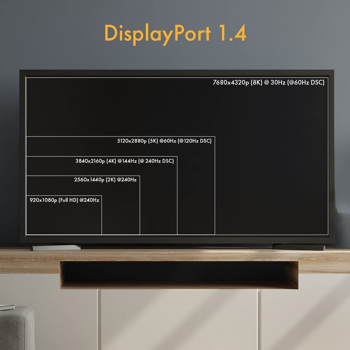 Câble DisplayPort 8K @ 60 Hz, 4K @ 144 Hz | Câble optique actif AOC | Display Stream Compression 1.2 (DSC), FEC, Dynamic HDR, HDR10, échantillonnage 4:4:4 | longueur 15 m