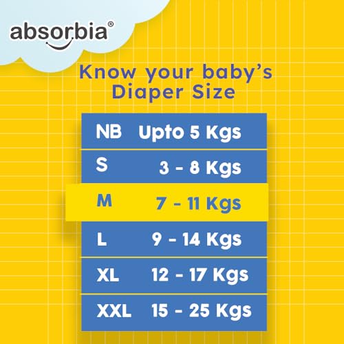 Image of absorbia Baby Diaper Tape Style Medium Size | 63 Count (7 to 11 kg)