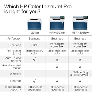 HP Color LaserJet Pro MFP 4301fdw Wireless All-in-One Color Laser Printer, Scanner, Copier, Fax, Best-for-Office — photo 6 of 6