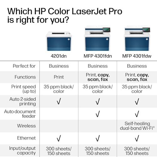 HP Color LaserJet Pro MFP 4301fdw Wireless All-in-One Color Laser Printer, Scanner, Copier, Fax, Best-for-Office by HP - Image 6