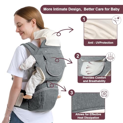 Baby Carrier, 6-in-1 Newborn to Toddler Carrier(7-50lbs), Front & Back Carrier with Detachable Hip Seat, Soft & Adjustable, All Seasons, Ideal for Mom & Dad, Perfect for Shopping & Travel (Grey) - Image 6