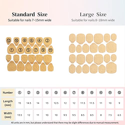 Sun&Beam Nails Adhesive Tabs Stickers For Press On False Nail Gel Glue Double Sided Waterproof Transparent Strong Sticky (25 Sheet With Kit Box) #TOP3