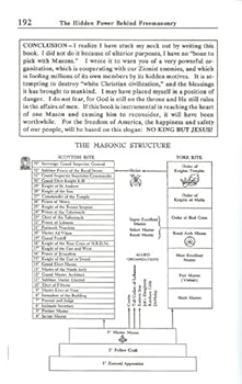 Paperback The Hidden Power Behind Freemasonry Book