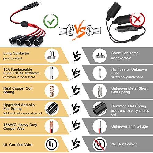 Electop 1 To 4 Car Cigarette Lighter Splitter Adapter Power Charger Port, 12V 24V Plug Socket Adapter 4-Way Splitter, 12 Inch Cigarette Lighter Extension Cord Cable 16Awg With 15A Fuse #TOP4