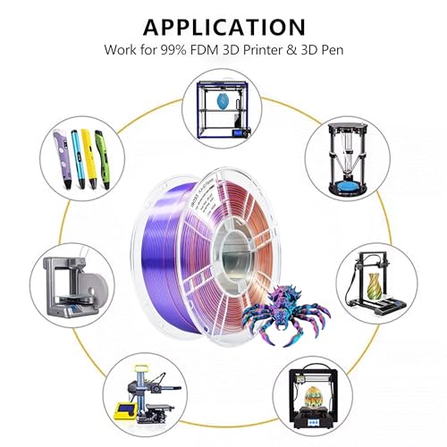 Image of iBOSS Silk Tri Color Green Purple Copper PLA+ Filament, Shiny Silk 3D PLA Plus Filament, Neatly Wound 1kg 3D Printer Filament 1.75mm + / -0.02mm, Fit for Most 3D FDM Printers