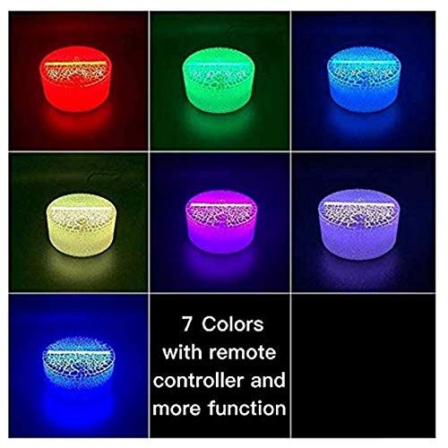 Anjinguang Gioco FNAF 3D Illusion Lampada Led