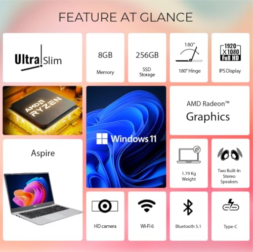 Image of Acer Aspire 3 Laptop A325-42 | 15.6 inch (39.6 cm) FHD IPS Display | AMD Ryzen 3 5300U | 8GB DDR4 RAM | 256GB NVMe SSD | Windows 11 Home | AMD Radeon Graphics | Wi-Fi 6 | Steel Gray | 1.78 Kg