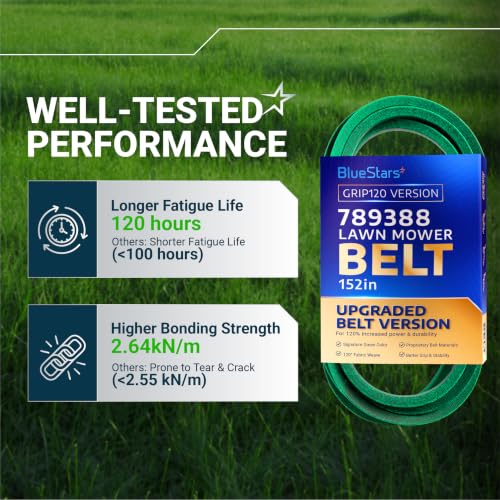 Image of [Upgraded Grip120] BlueStars 789388 Deck Belt Aramid Cord 152 inch x 5 /8 inch | Deck Belt for 52 inch Hustler Mini Z Super Z X-One 54 inch FasTrak Series Husqvarna Scag Bad Boy Lawn Mower Replaces 789388 Belt