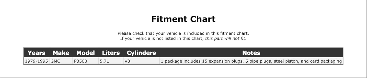 Engine Expansion Plug Kit Compatible With GMC P3500 5.7L V8 1995 1994 1993 1992 1991 1990 1989 1988 1987 1986 1985 1984 1983 1982 1981 1980 1979 P-1507015