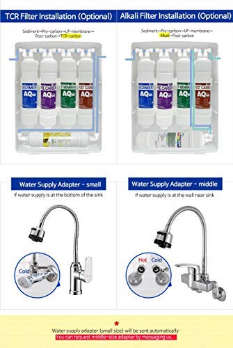 FilterTech DIY Under-Sink Water Drinking System (4 Stage) - 10 Micron Filtering (Basic/1 Year) (1 Year Set)