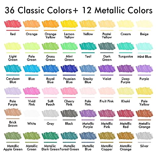 Image of Shuttle Art 48 Colors Dual Tip Acrylic Paint Markers, Brush Tip and Fine Tip Acrylic Paint Pens for Rock Painting, Ceramic, Wood, Canvas, Plastic, Glass, Stone, Calligraphy, Card, DIY Football Crafts