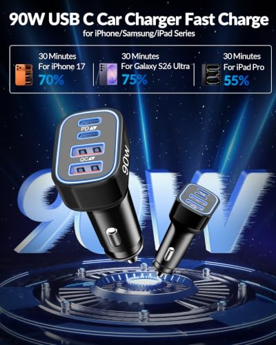 90W Type C Car Charger