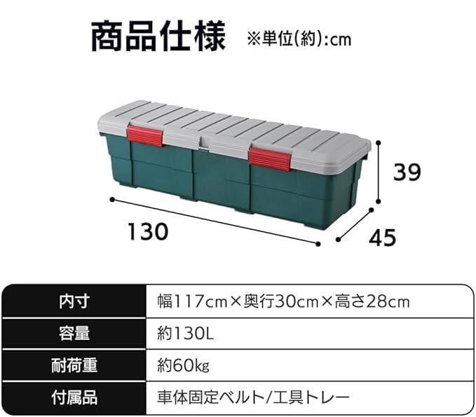 ハードキャリーケース 道具箱 保護ケース 軽トラにも 現状