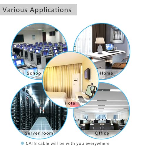 Image of RJ45 Ethernet Splitter 1 to 3 Network Adapter, RJ45 1 Male to 3 Female LAN Ethernet Adapter Cable, Suitable for Super Cat5, Cat5e, Cat6, Cat 7, Cmpatible with ADSL, TVs, Set-top Boxes, Routers