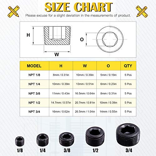25Pcs NPT Plug Set Pipe Plug Assortment Kit 1/8" 1/4" 3/8" 1/2" 3/4" Carbon Steel Male Thread Internal Allen Head Pipe Plugs Set
