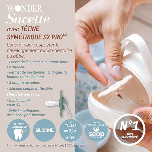 Suavinex Wonderland SX Pro Physiological 6 18 tétine Bunny 1 pcs - vue 9