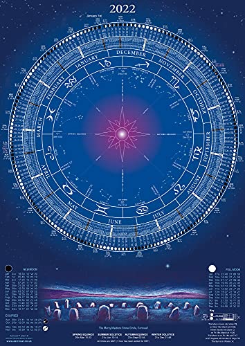Moon Calendar Lunar Phase Poster 2022