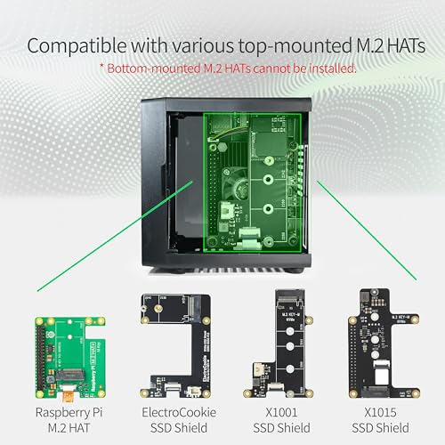 Gabinete Mini PC para Raspberry Pi 5 con M.2 NVMe SSD PCIe HAT y refrigeración activa con iluminación RGB (Caja negra mate + M.2 HAT) miniatura 4