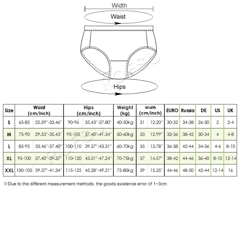 1-3-5 szt. Bezszwowe stringi, majtki menstruacyjne, damskie, dziewczęce, o małym krążeniu, chłonne, nieprzeciekające, majtki typu stringi, duże rozmiary
