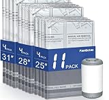 Fantictas Rechargeable Pump Bags
