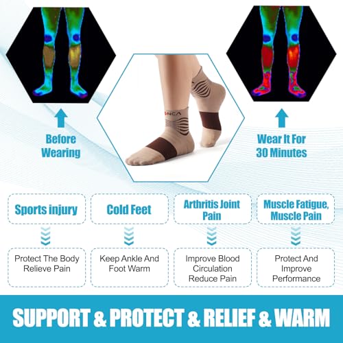 Image of NEENCA Professional Compression Socks for Women Men Circulation