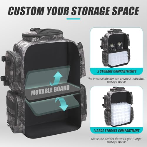Image of Tactical Fishing Backpack with 4 Tackle Boxes, Rod Holders & Bottle Holder