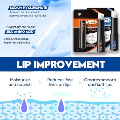 Men's Moisturizing Lip Balm - Healing & Hydrating Gift Set - Image 6