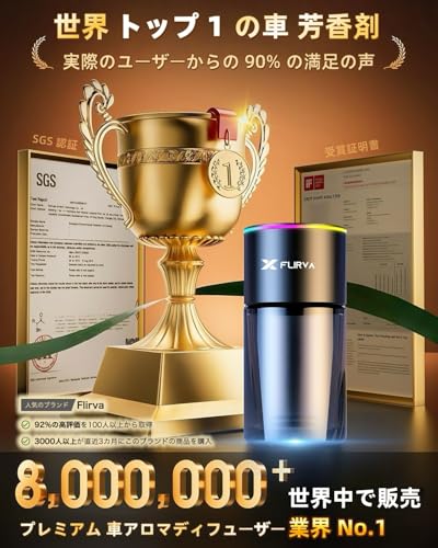 Flirva F26 Plus 車用アロマディフューザー