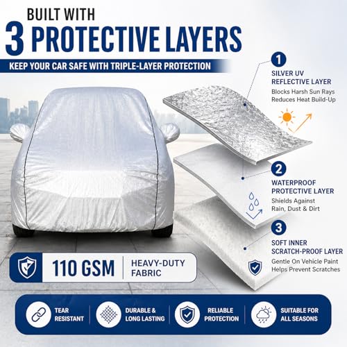 Image of Pivalo Car Cover for Hyundai Exter All Model & Years (2023-2026) 100% Waterproof with Mirror Pockets, Triple Stitched Bottom Elastic Dustproof Full Body Protection (Heat & UV Resistant, Silver)