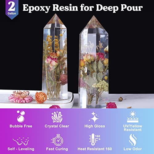 Let's Resin Epoxy Resin, 2 Gallon Epoxy Resin Supplies,Bubble Free & Crystal Clear Casting Resin,Fast Curing Resin For Table Top, Countertop, River Table, Wood, Jewelry Making,Art,Craft #TOP2